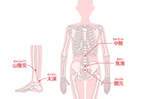 コロナに負けない身体北川毅鍼灸セラピスト